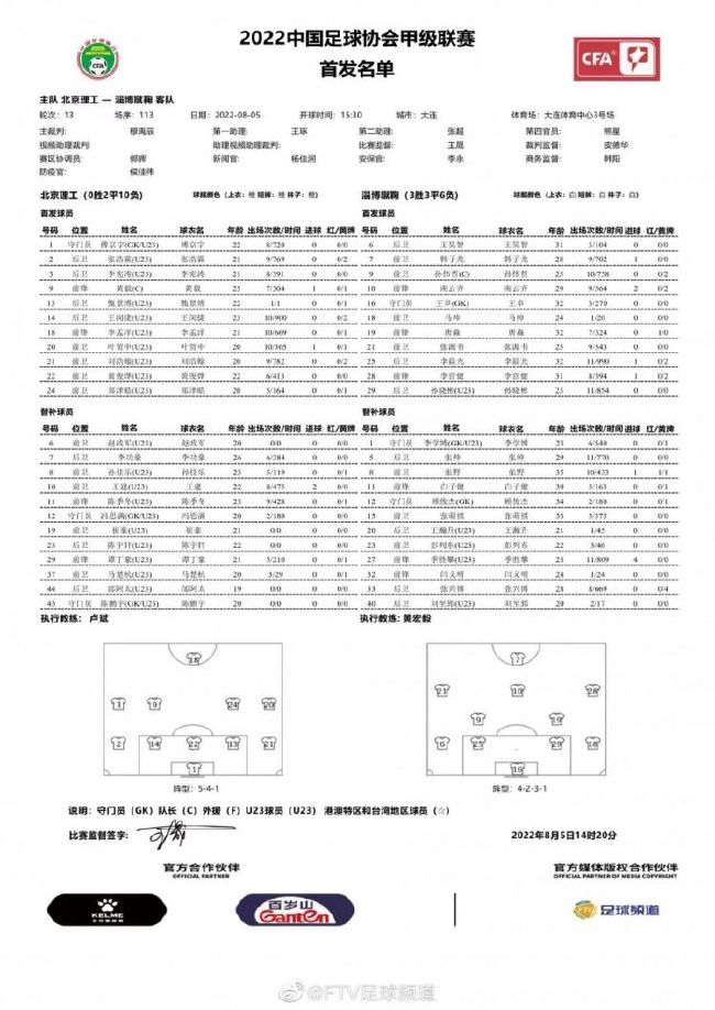 郭敬明发文宣布《阴阳师》杀青郭敬明介绍，《晴雅集》从类型到技术，再到拍摄方式都有新的探索，;我还是个成长中的导演，成长代表没有被定型，我喜欢一切未知的东西